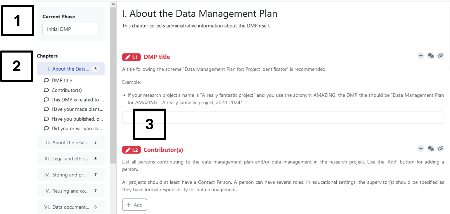 Screenshot with 1. Phase selection menu: Initial, midway or complete DMP, 2. Chapter selection, 3. Questionnaire